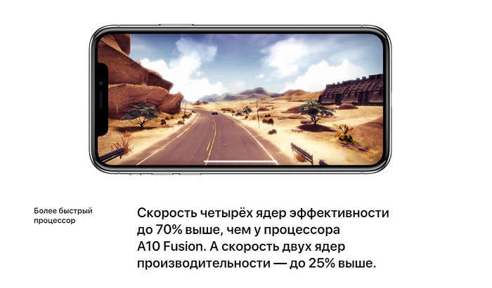 iPhone Х в кредит или рассрочку